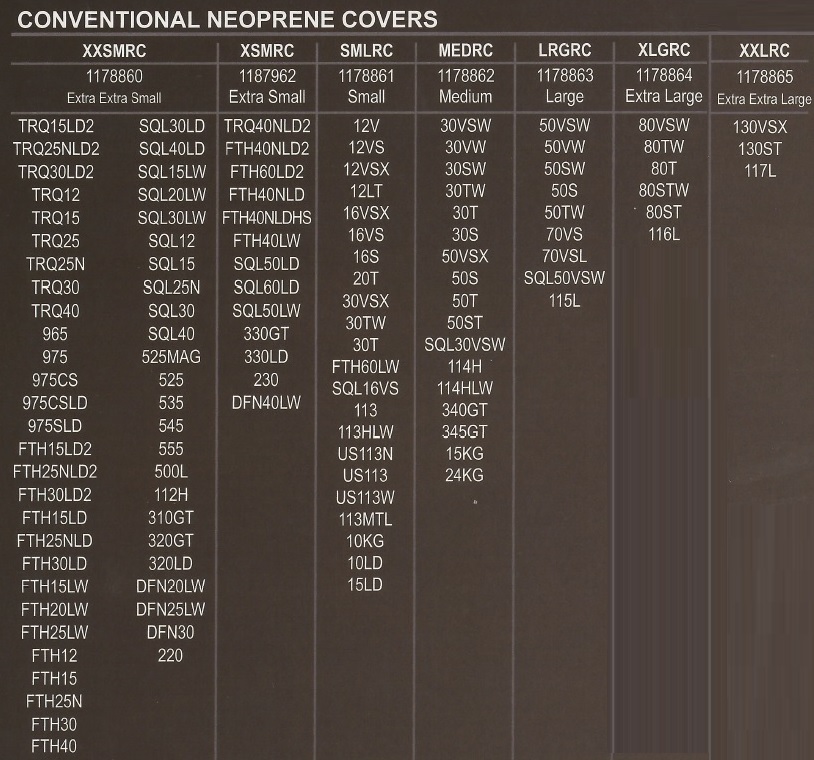 PENN NEOPRENE CONVENTIONAL REEL COVER